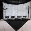 $59.00 ~ Single Backdrop
Background white voile
Valance black voile 
and lighted curtains
from Always Invited Event Rentals